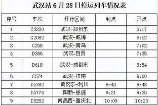 罗齐尔本季场均23.2分6.6助 上位场均23分6助的热火球员是詹姆斯